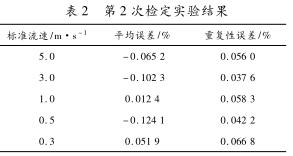 表 2 第 2 次检定实验结果