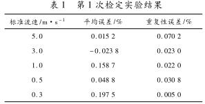 表 1 第 1 次检定实验结果