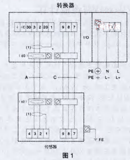 电磁流量计传感器与转换器之间的线路连接