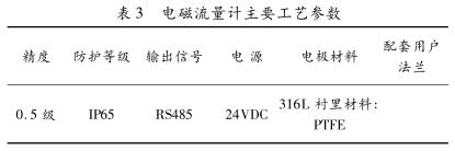 电磁流量计主要工艺参数